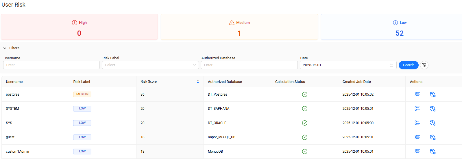 Select Risk Buttons Risk Overview - Data Touch